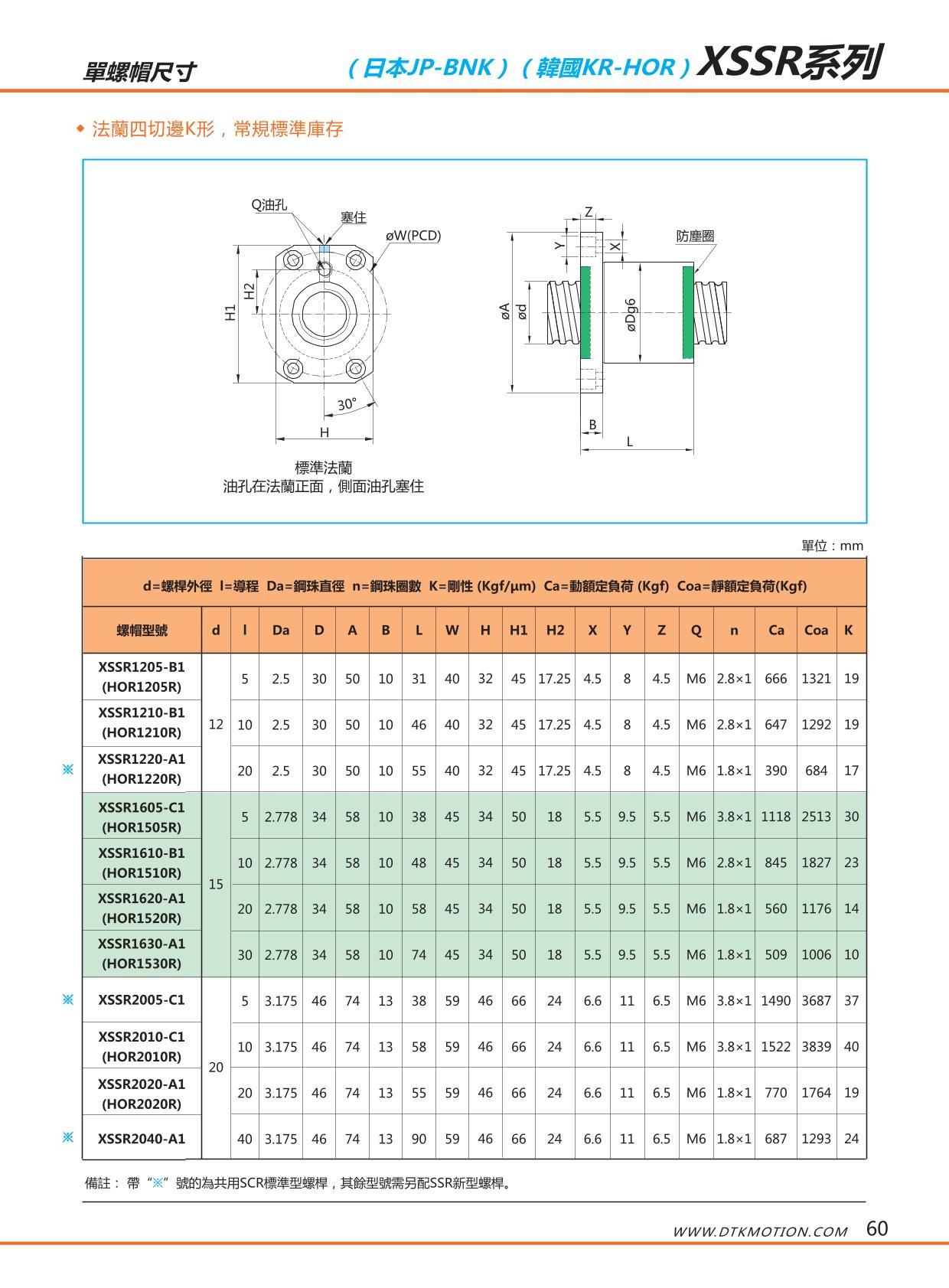 DTK丝杠样册-可编辑_33_2.jpg