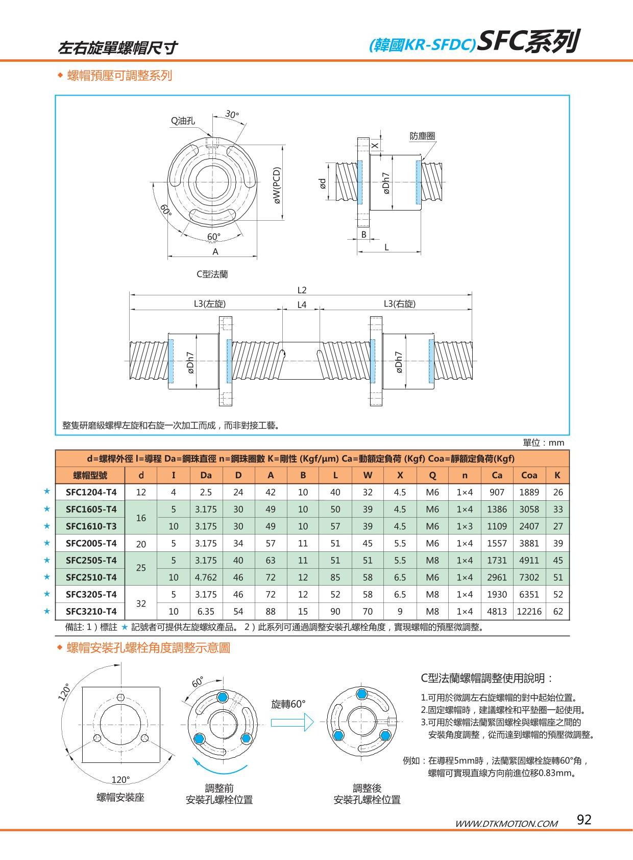 DTK丝杠样册-可编辑_49_2.jpg