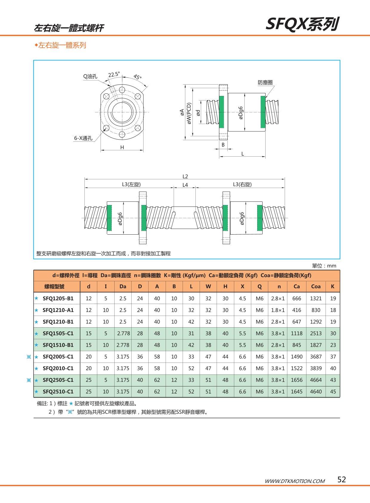 DTK丝杠样册-可编辑_29_2.jpg